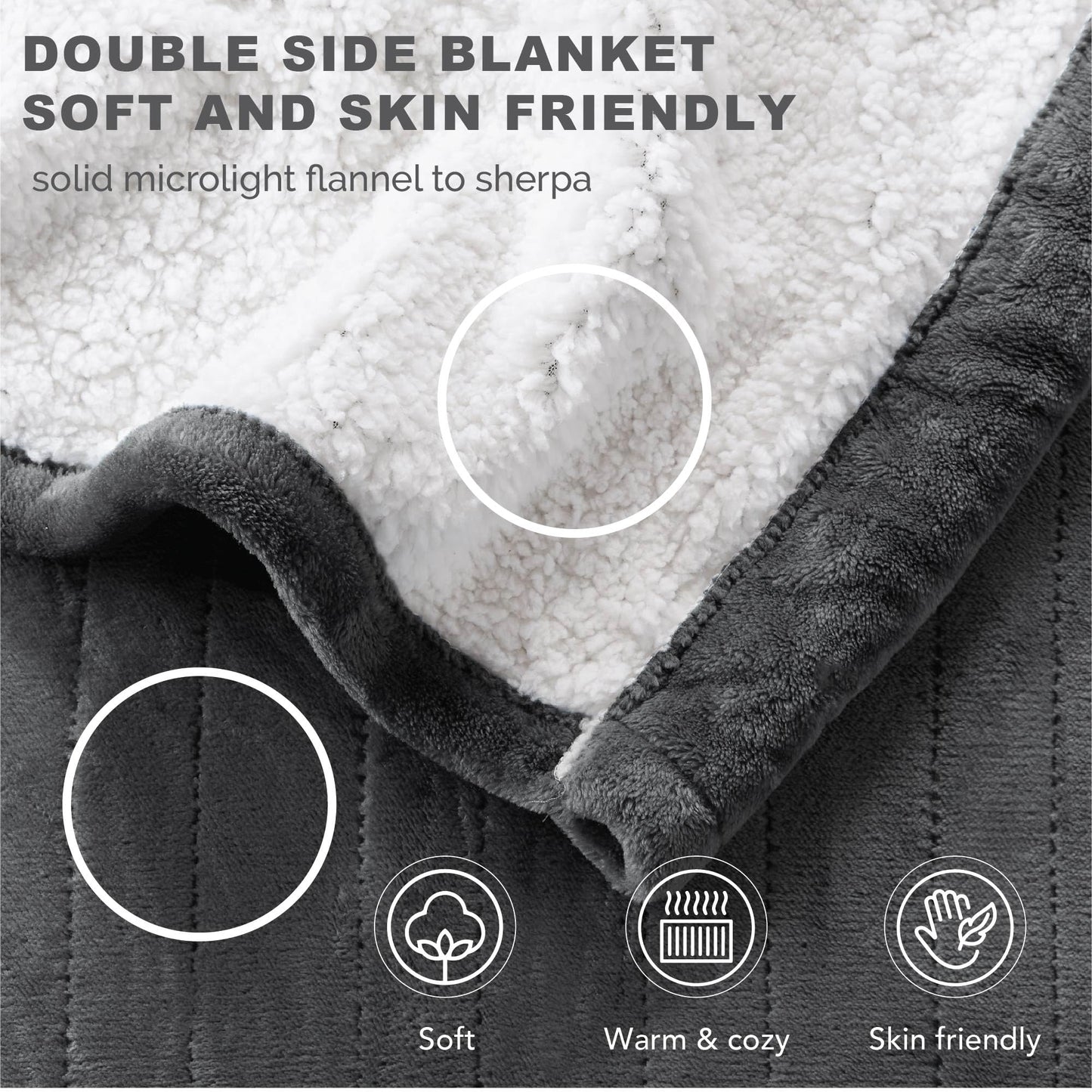 Manta Eléctrica Sherpa Doble
