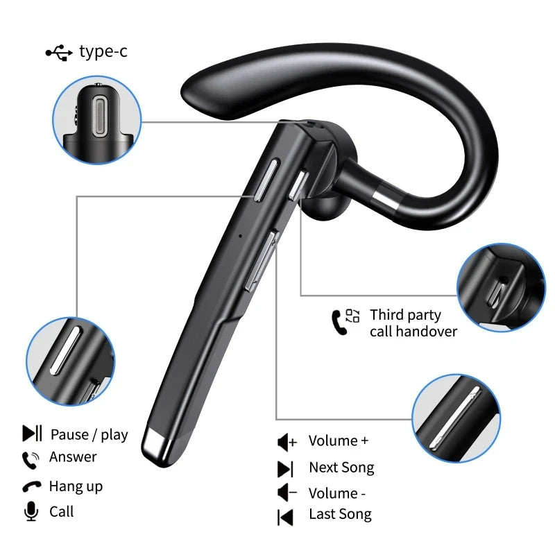 Auricular Bluetooth Inalámbrico