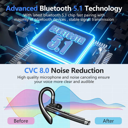 Auricular Bluetooth Inalámbrico
