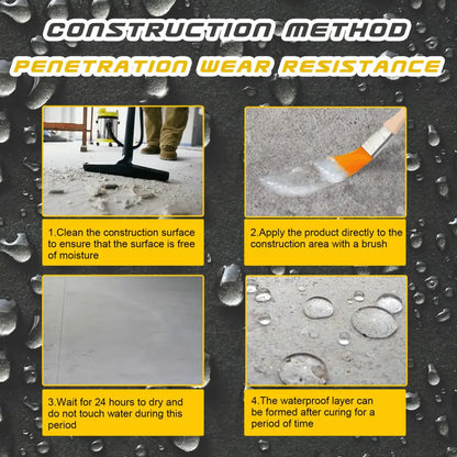 Revestimiento Impermeable Transparente Sellador