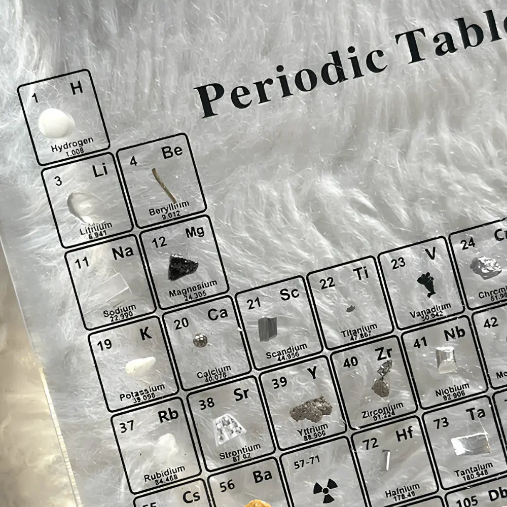 Tabla Periódica Acrílico Iluminada