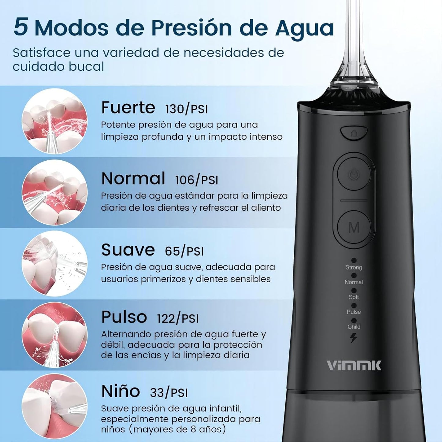 Irrigador Dental Portátil