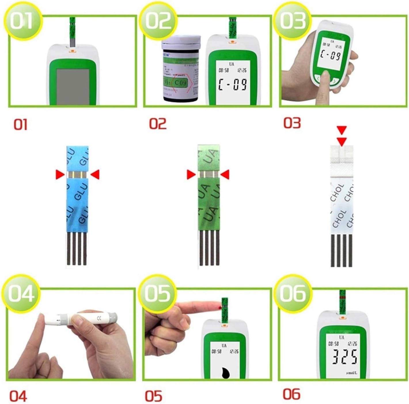 Test Colesterol Glucosa