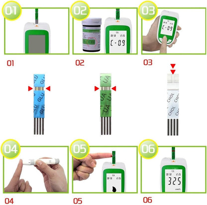 Test Colesterol Glucosa
