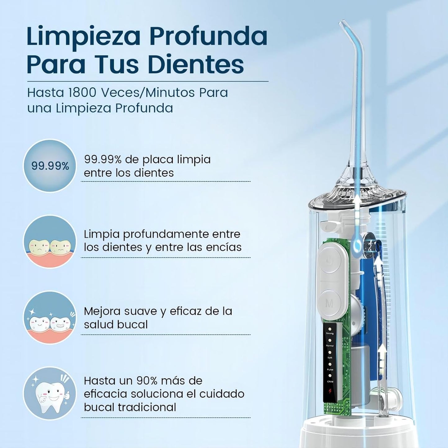 Irrigador Dental Portátil