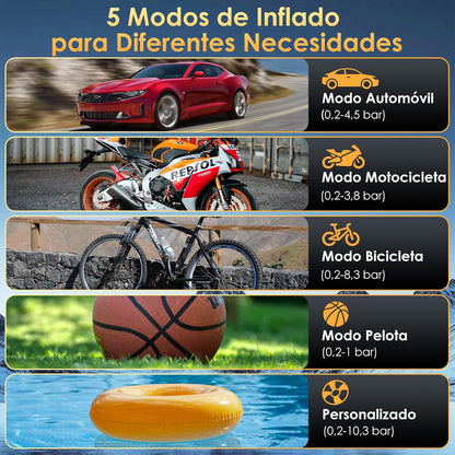 Compresor Aire Portátil 150PSI