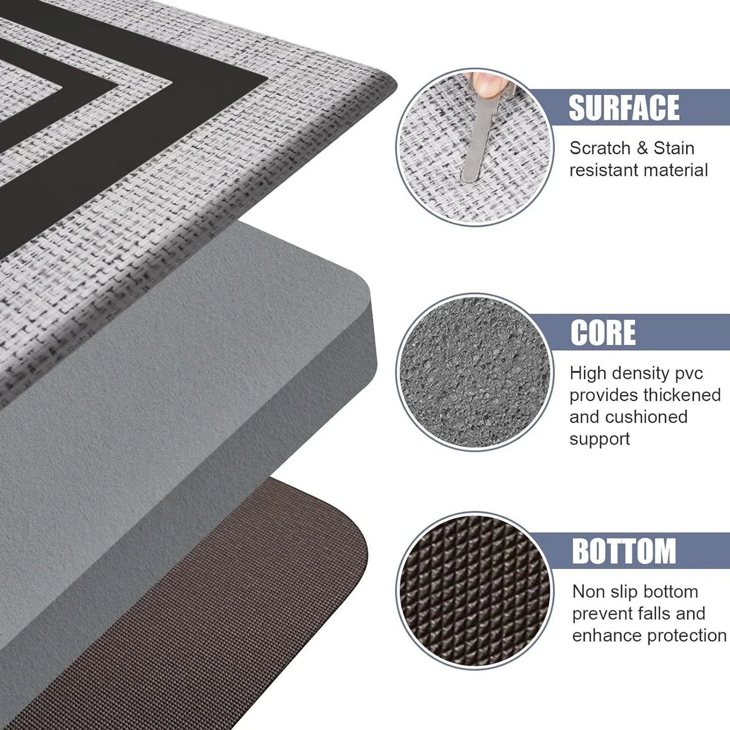Alfombra Absorbente Antideslizante Lavable