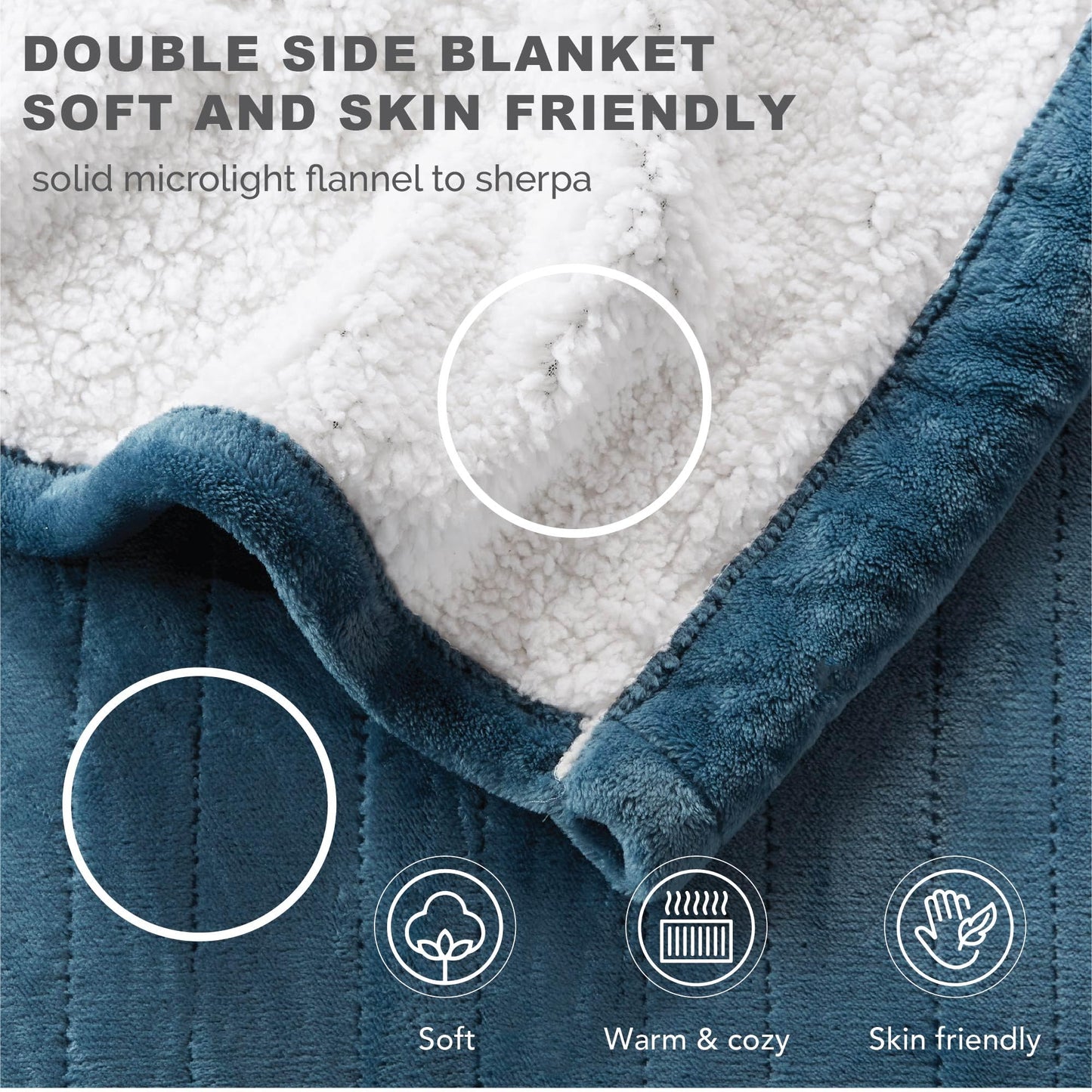Manta Eléctrica Sherpa Doble