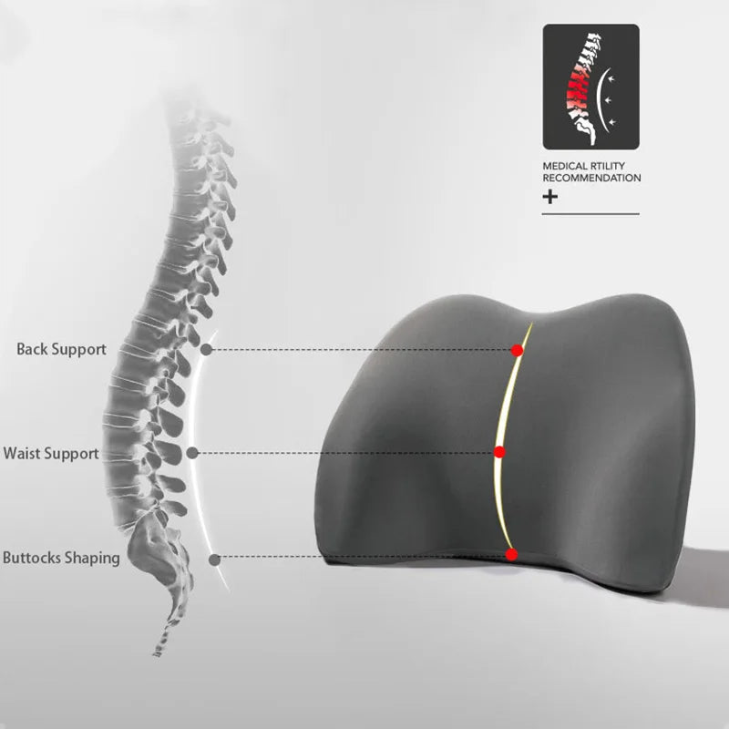 Cojín Cervical Viaje