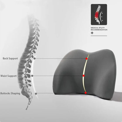 Cojín Cervical Viaje