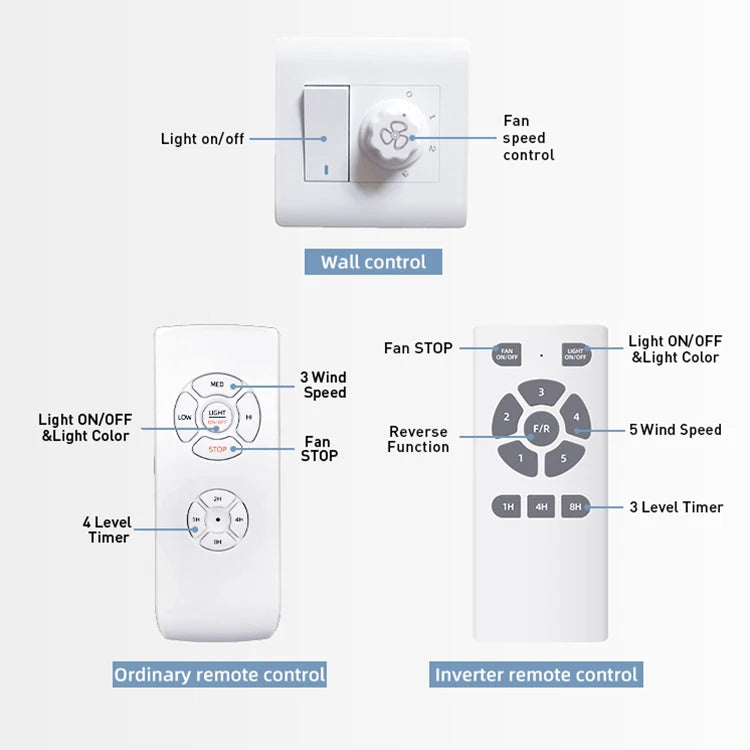Ventilador Techo LED Retráctil