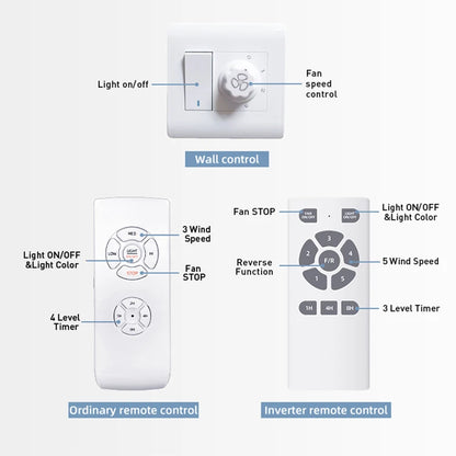 Ventilador Techo LED Retráctil