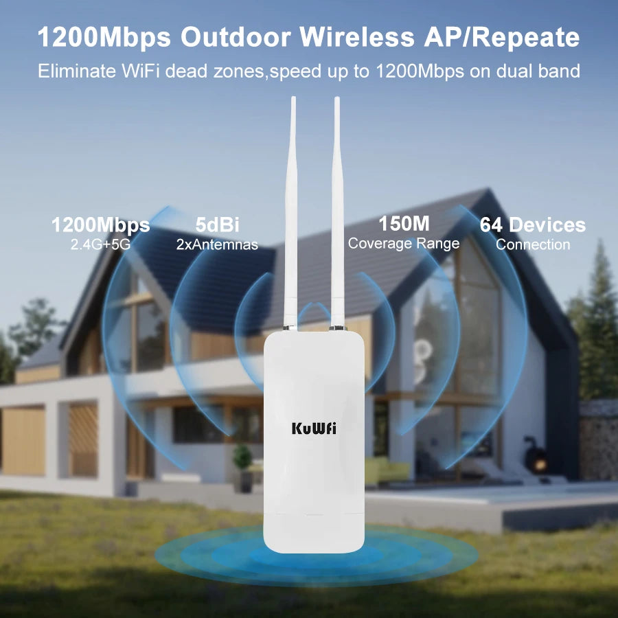 Punto Acceso WiFi Exterior