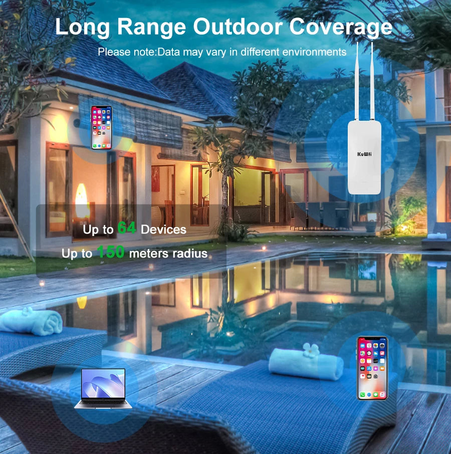 Punto Acceso WiFi Exterior