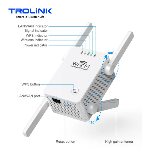 Repetidor WiFi Antenas Externas