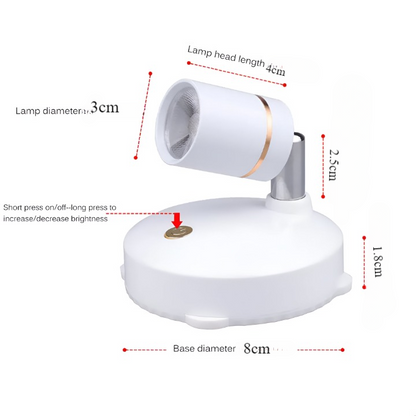 Mini Foco LED Vision