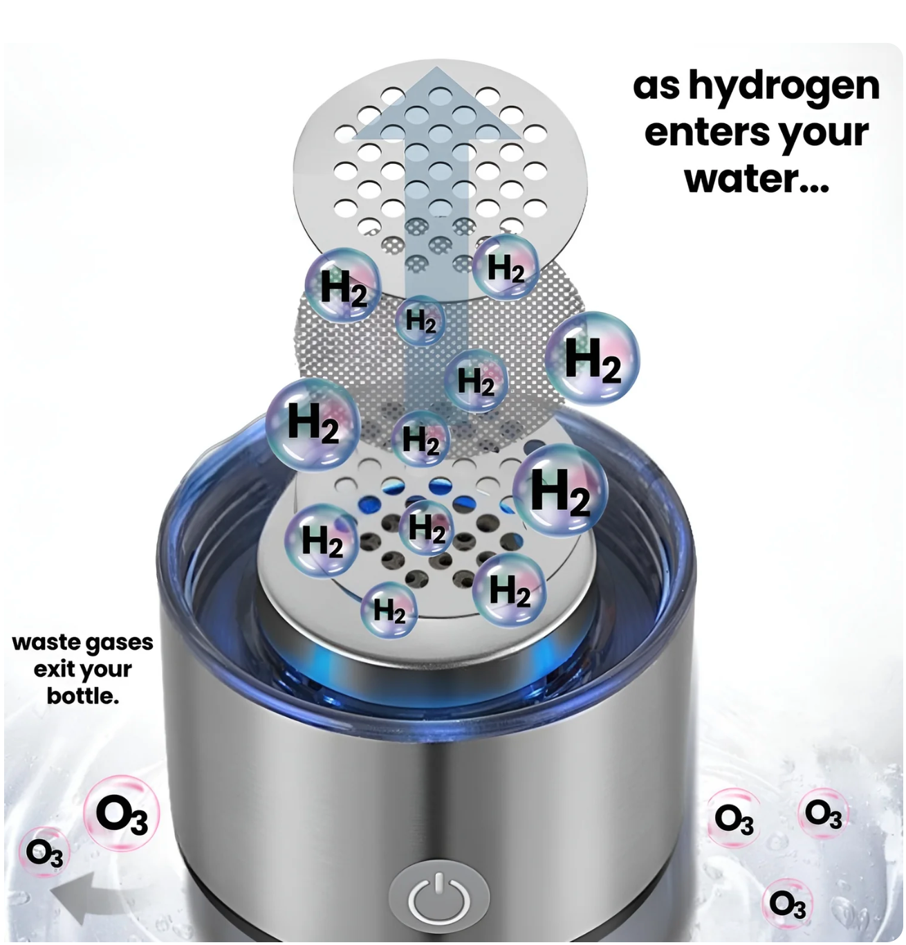 Botella Hidrógeno Agua