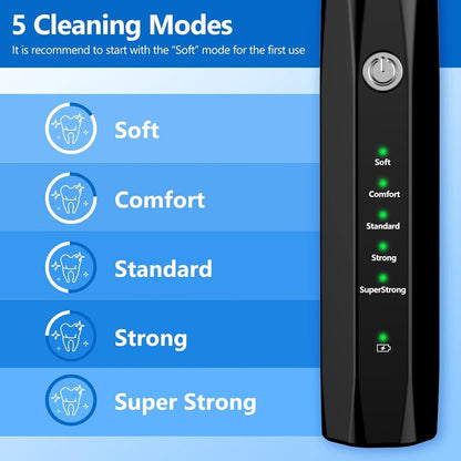 Limpiador Dental Ultrasónico para Mascotas – Eliminación Suave de Sarro y Placa